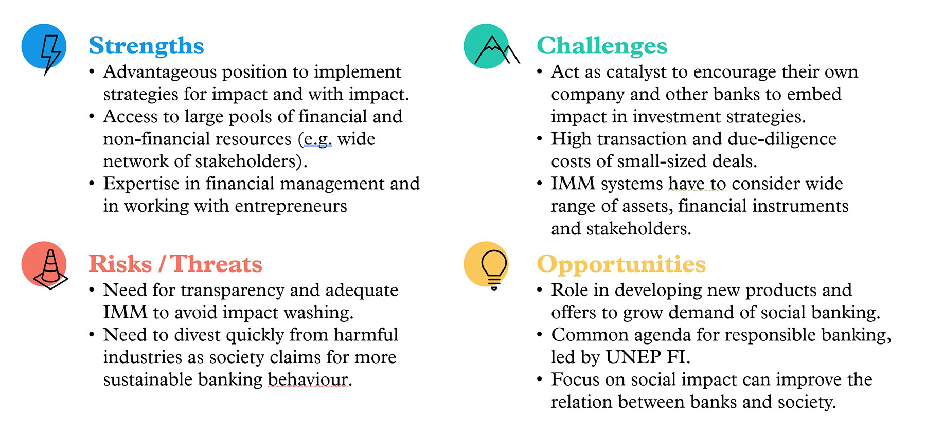 Banks matrix